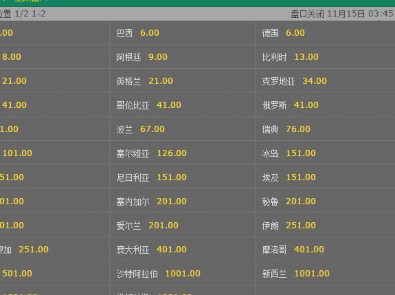 德国足协：世界杯夺冠奖金每人40万欧，超2014年