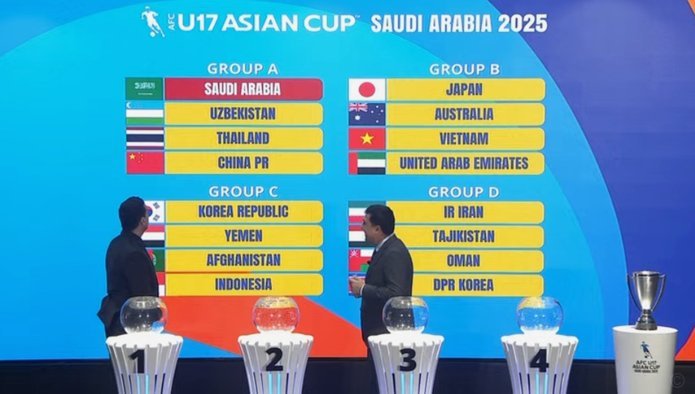 马德兴：U17世界杯抽签5月21日进行，中国U17以四档身份参加