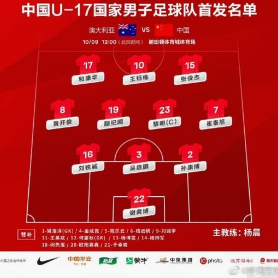 澳大利亚U17主帅：我们没能发挥出足够好的水平来赢得比赛
