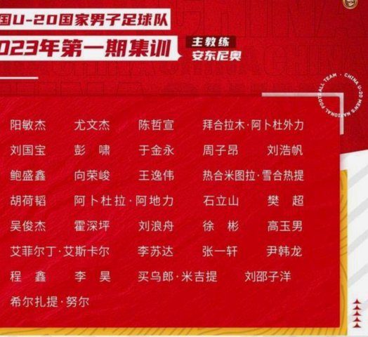 2026年U15国家队第四期集训名单