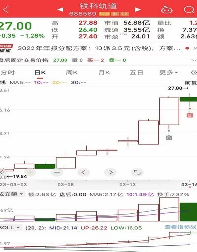 小将下赛季动态：马前炮战略布局