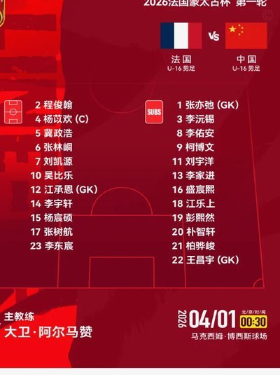 张林峒入选U17国少，09年龄段小将表现受质疑