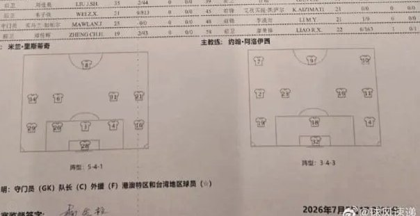 韦世豪领衔成都蓉城战青岛海牛