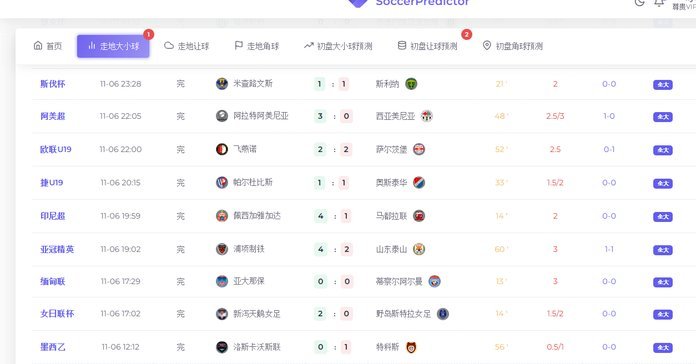 世界杯预测：AI胜人类？联想与咪咕发布观察报告