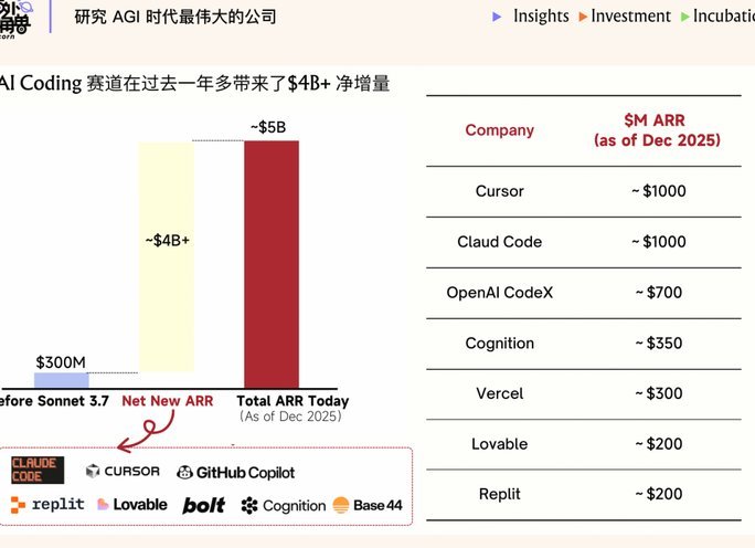 AI预测命中率65.7%！联想与咪咕发布《世界杯预测人机大战百场观察》