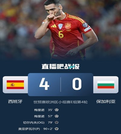 世界杯半决赛：西班牙2-0击败法国，力压卫冕冠军挺进决赛
