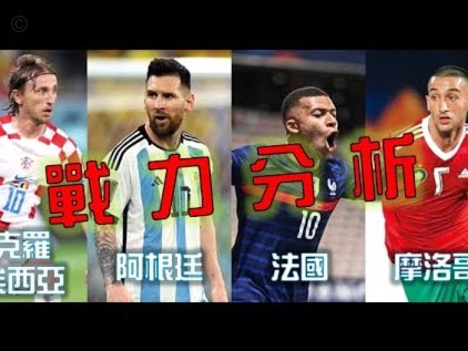 C罗点赞西媒言论：阿根廷早该淘汰，FIFA想把世界杯送给梅西