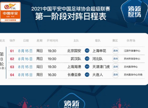 中超18轮补赛：申国安8月18日，港英博8月19日