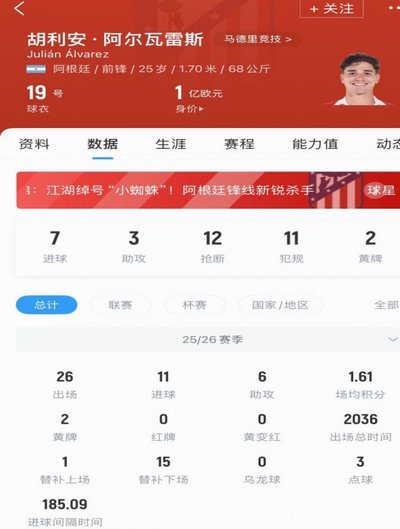 罗德里加盟稳定中场，巴萨小蜘蛛交易心急如弦