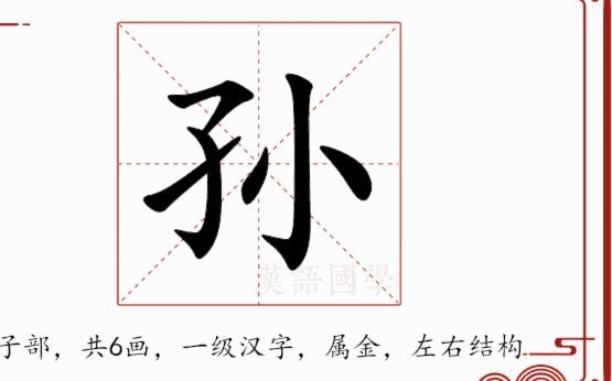 孙继海很明显是看了这个报告故意选的晚发育的人