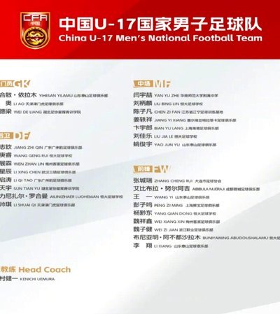 亚足联关注中国U17六人，万项造23次进攻机会