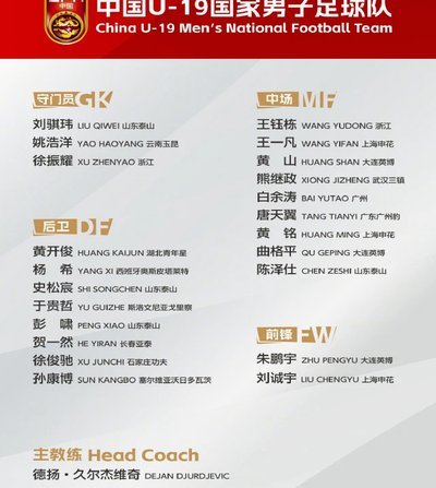 贺一然：全程表现亮眼，关键时刻稍显不足